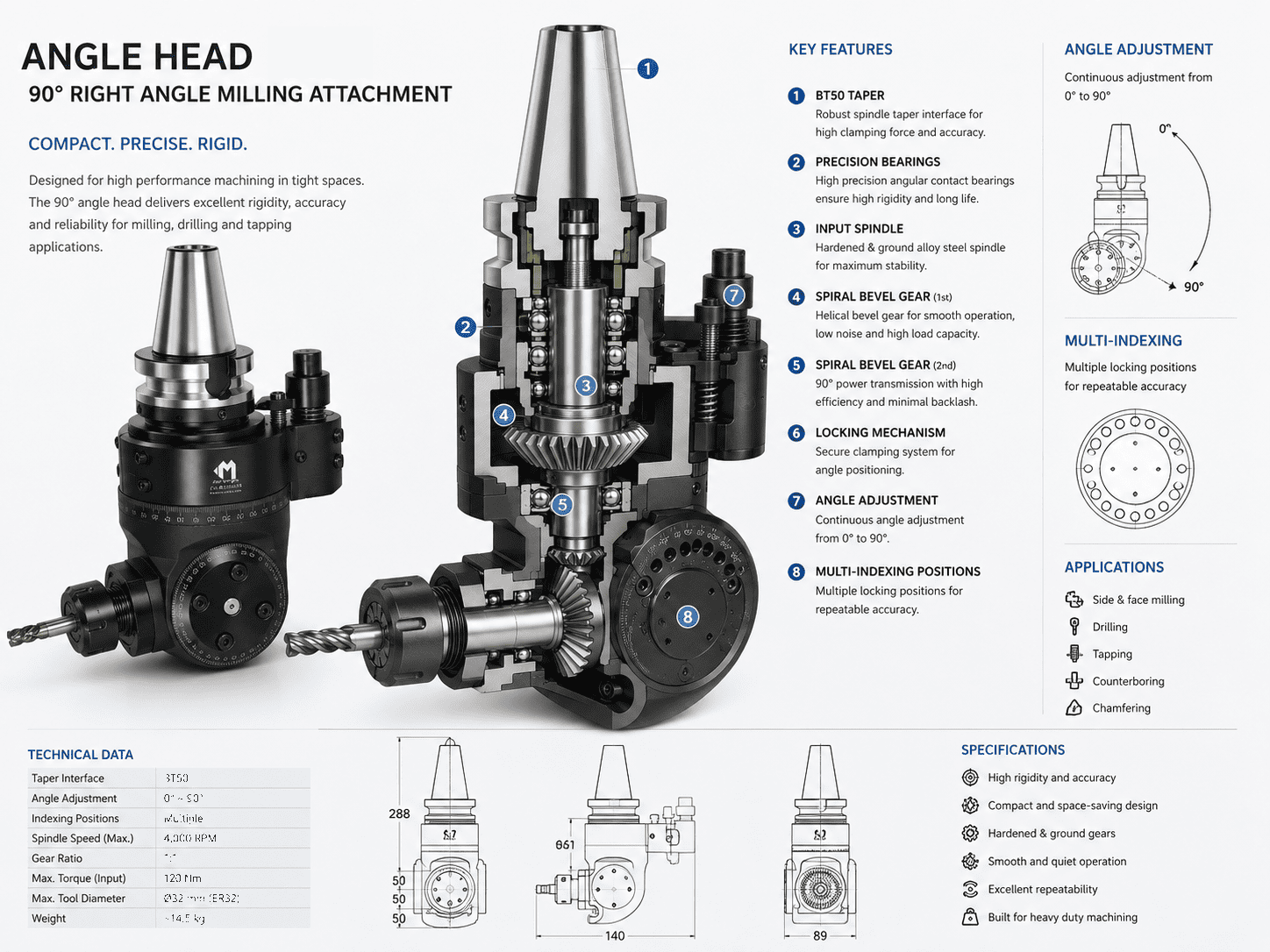 Live Tool vs Driven Tool: What’s the Difference? A Complete Guide for CNC Turning Centers
